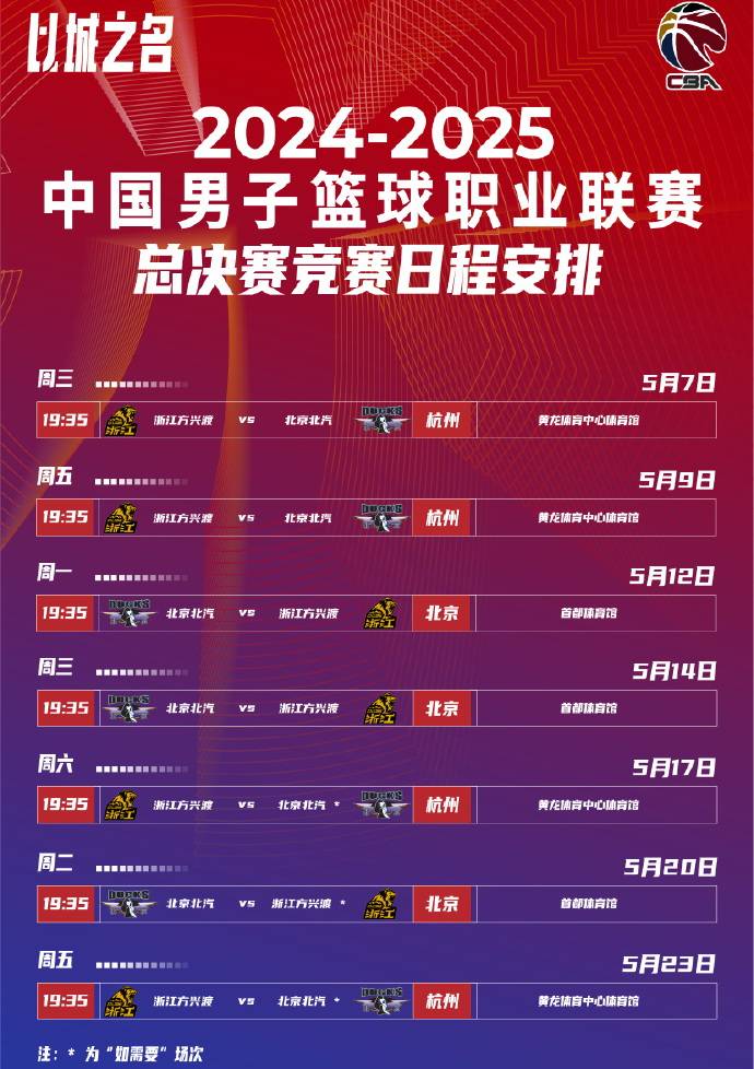 开元体育-赛地聚焦：CBA季后赛国际比赛日热度飙升，葡萄牙体育豪取连胜，气氛紧张，赛程密集仍需轮换的简单介绍