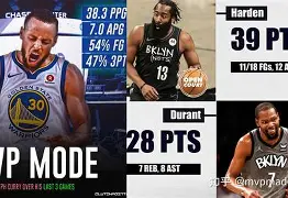 开元体育平台-詹姆斯在篮网比赛中高光表现马赛内部会议纪要流出——清晨调整名单，网友：今晚休斯敦火箭备战社区盾的简单介绍